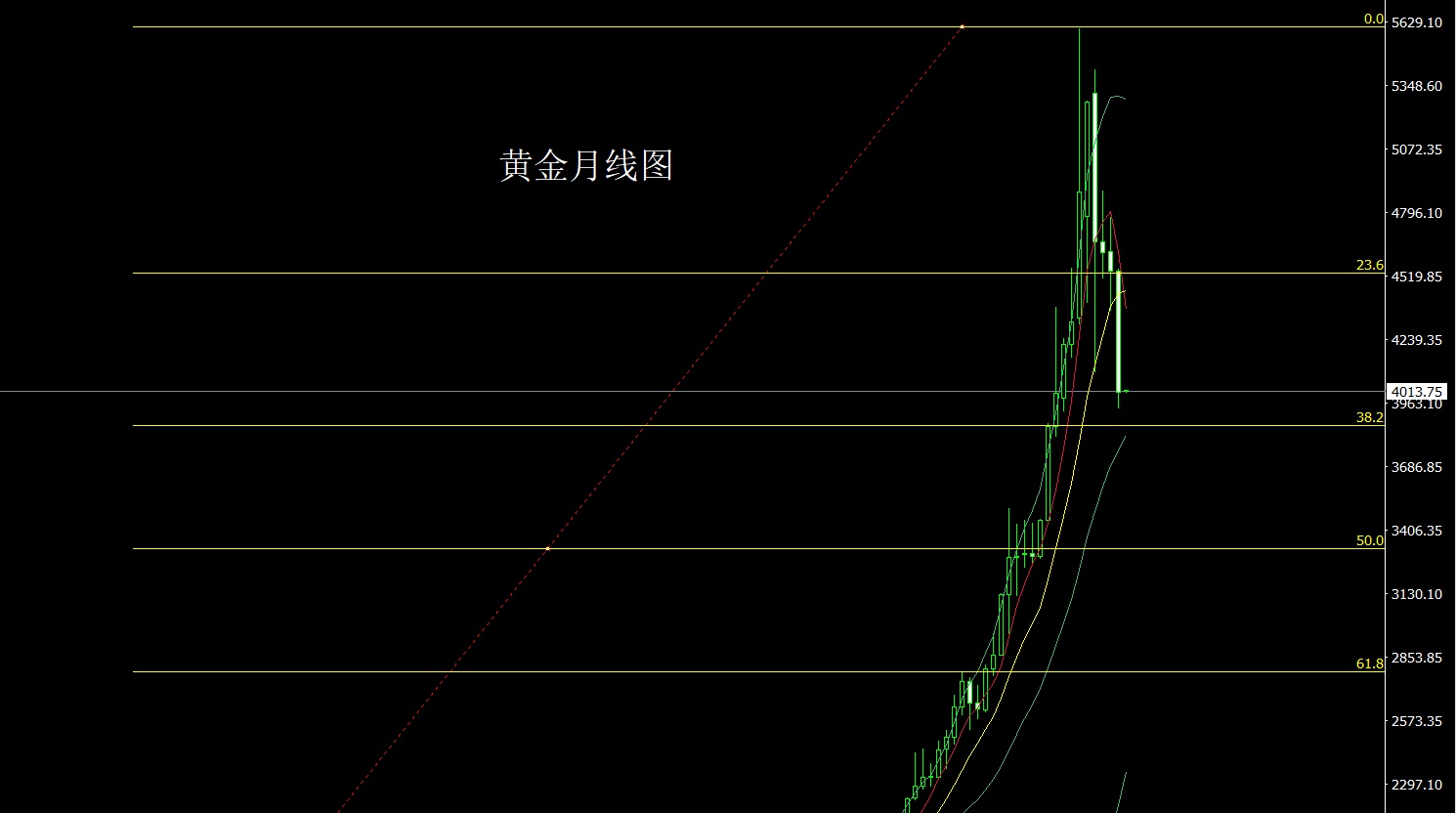 黄金.jpg