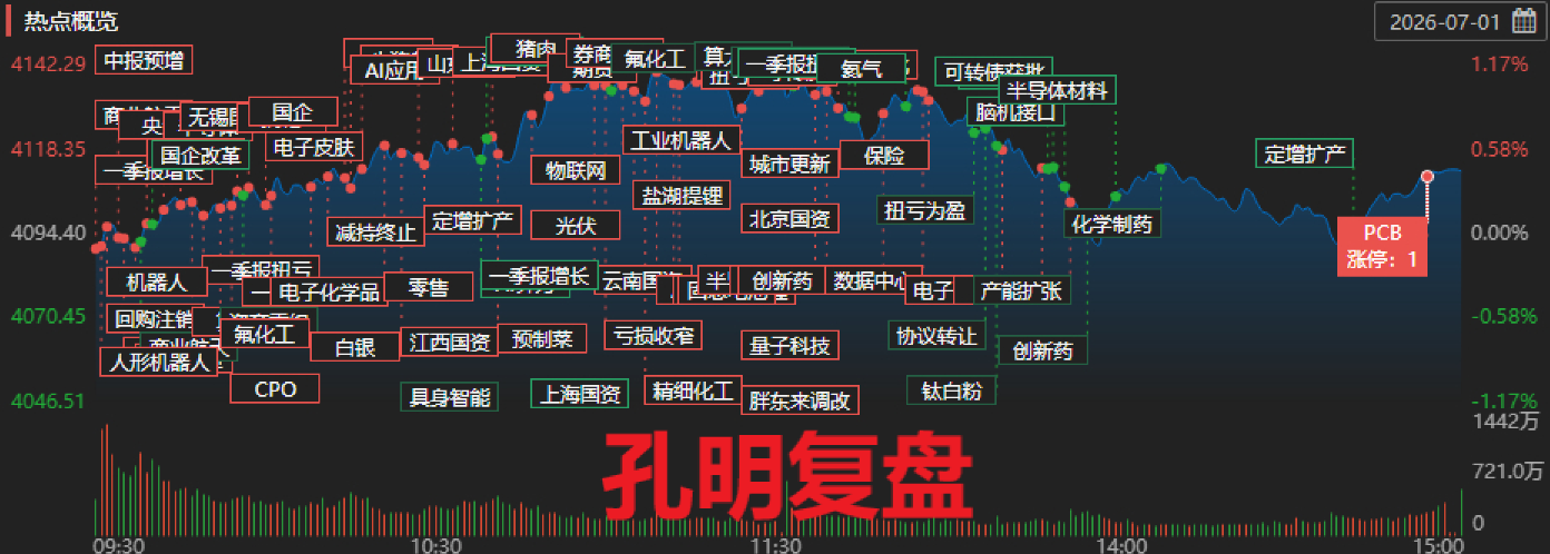 ScreenShot_2026-07-01_155938_599.png