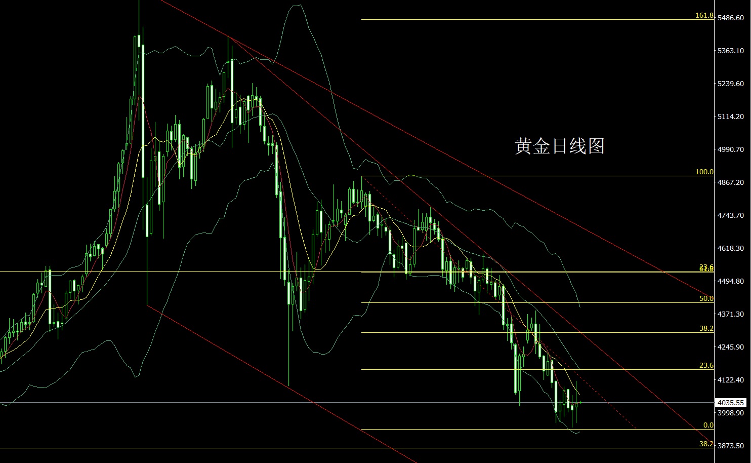 黄金.jpg