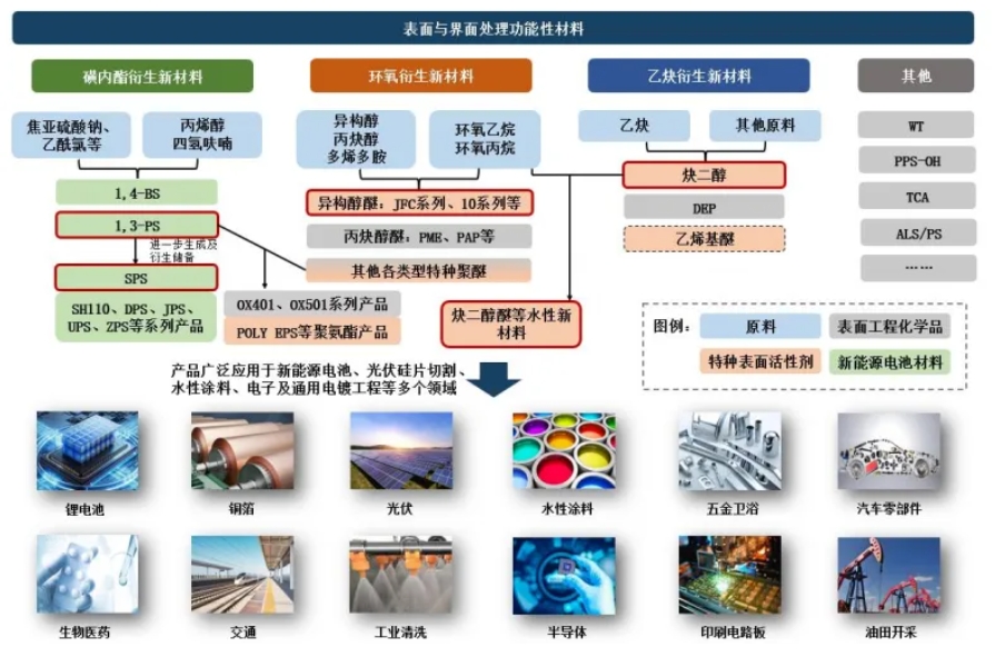 微信截图_20260703164824.png