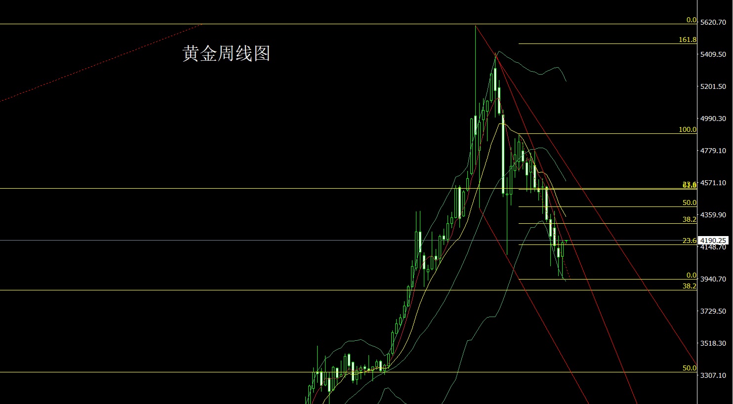 黄金.jpg