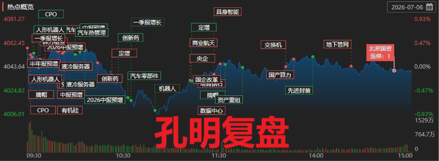 ScreenShot_2026-07-06_153323_198.png