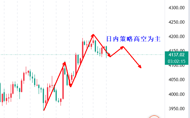 QQ20260707-105940.png
