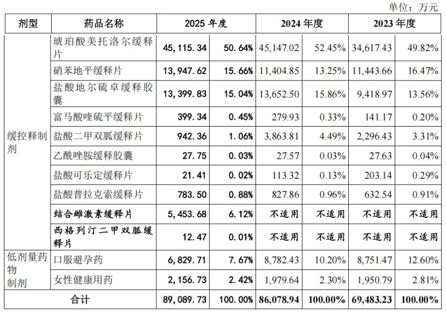 微信截图_20260707132837.png
