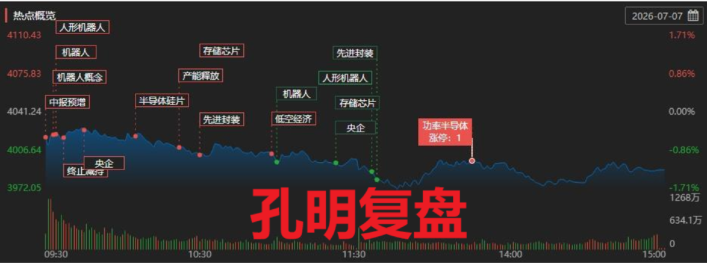 ScreenShot_2026-07-07_153552_122.png