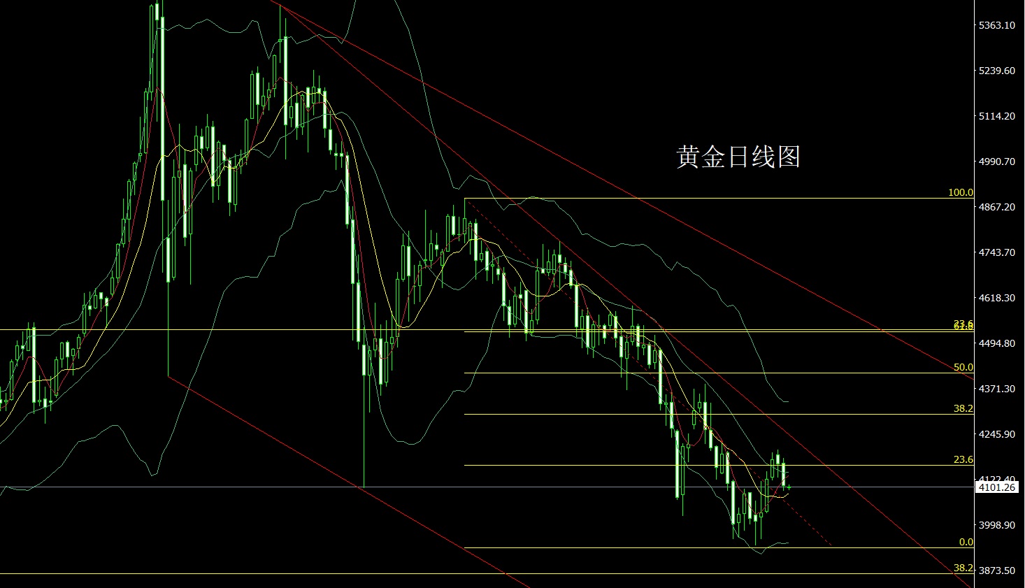 黄金.jpg