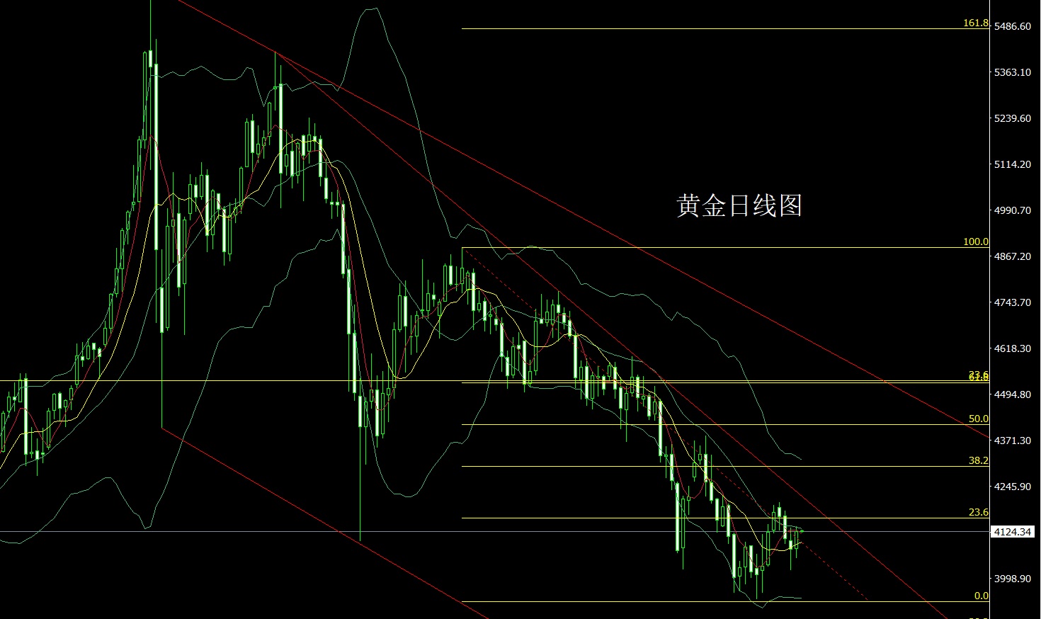 黄金.jpg