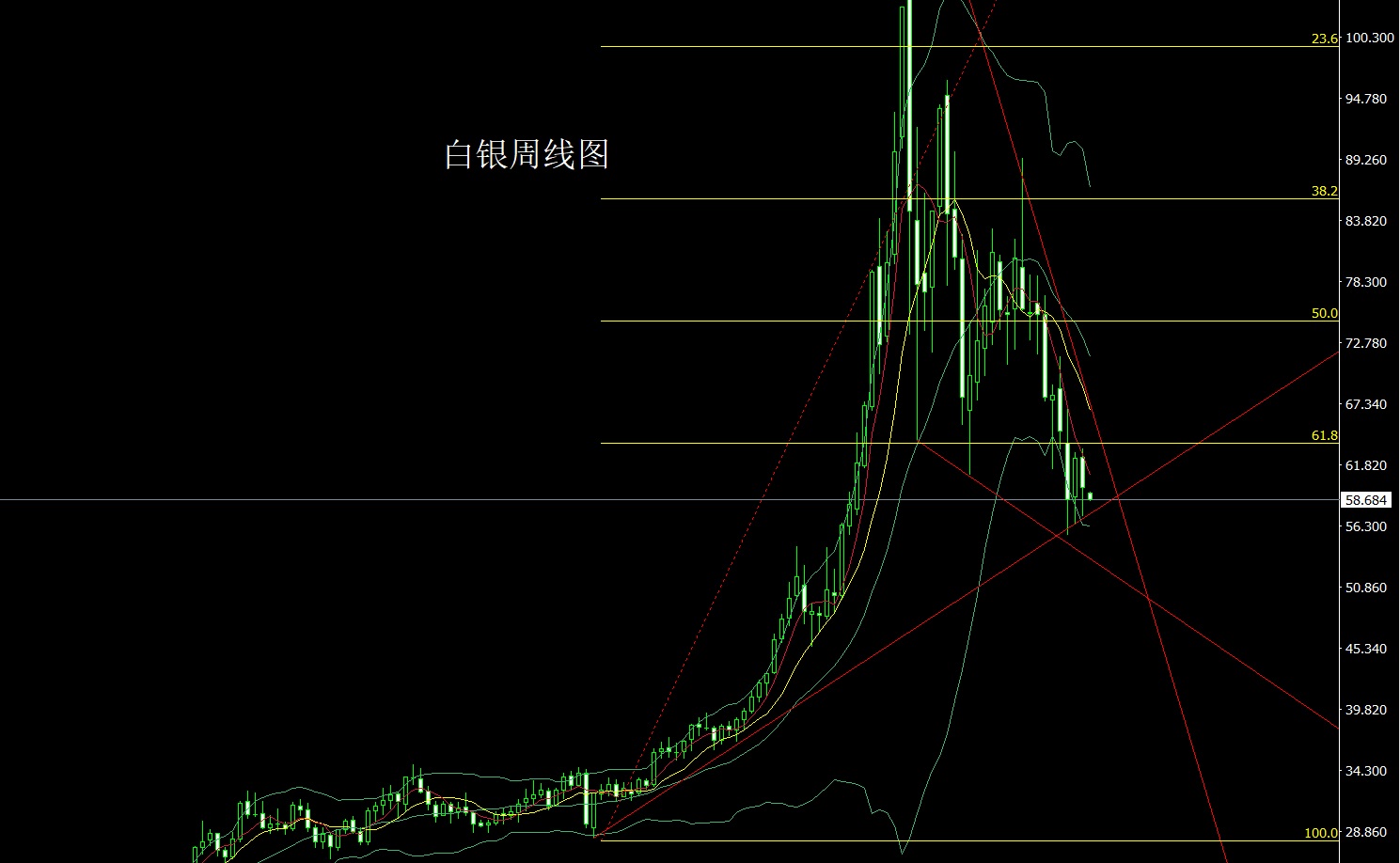 白银.jpg