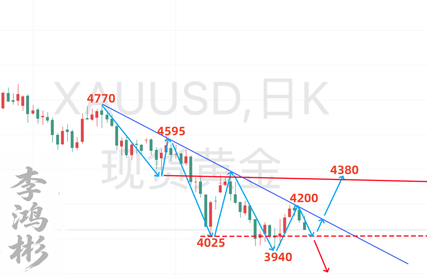 黄金.png
