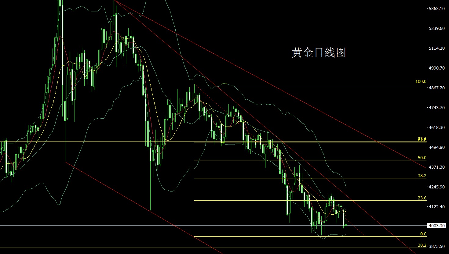 1783980429949169.jpg 黄金.jpg