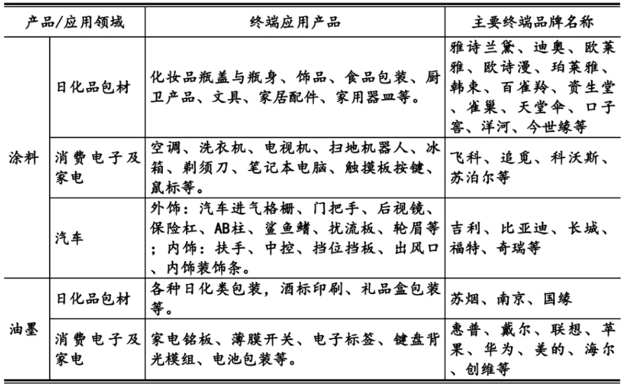 微信截图_20260714111302.png
