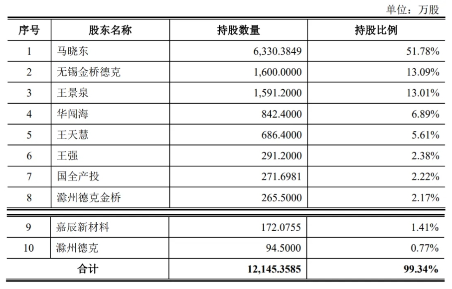 微信截图_20260714111425.png