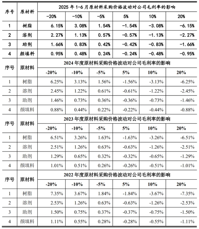微信截图_20260714111545.png
