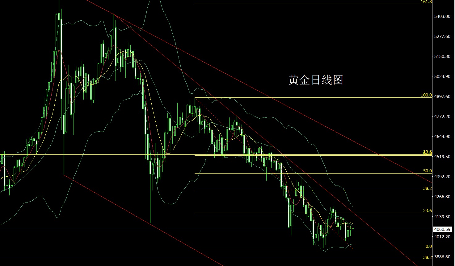 黄金.jpg