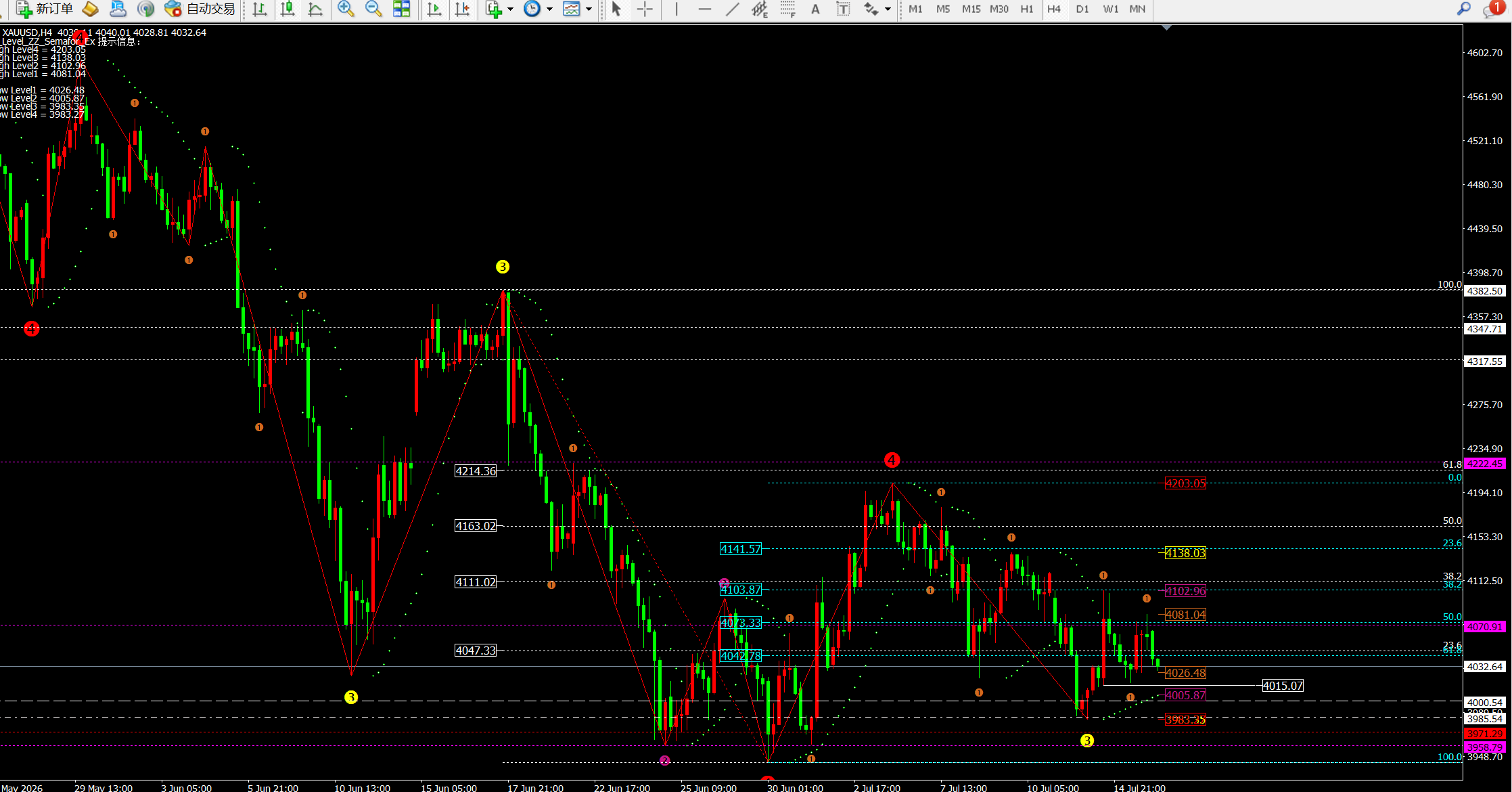 http://gold.cnfol.com/mingjiadianjin/20260716/32309095.shtml