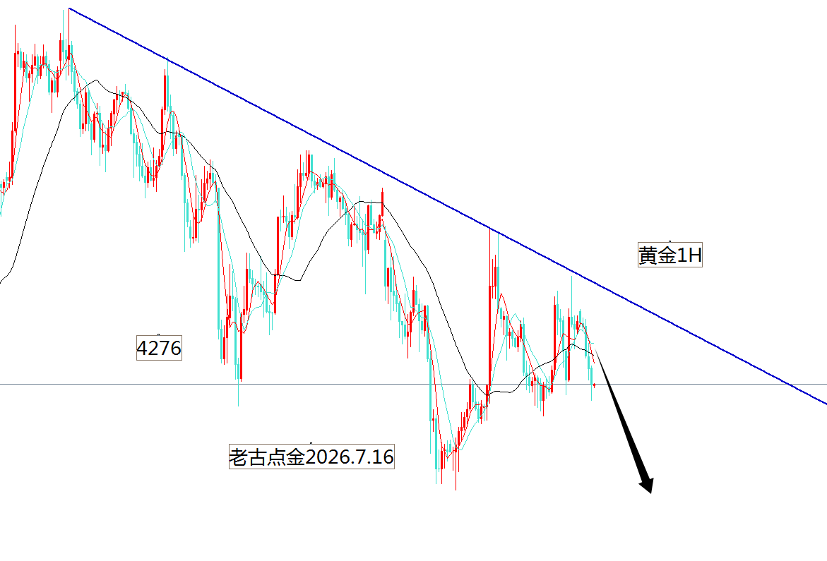 http://gold.cnfol.com/mingjiadianjin/20260716/32309208.shtml