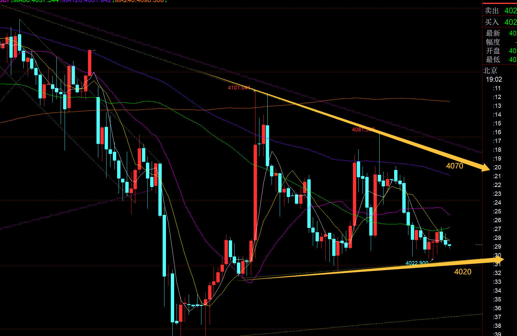 http://gold.cnfol.com/mingjiadianjin/20260716/32309687.shtml