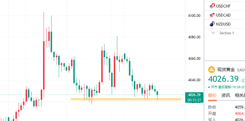 http://gold.cnfol.com/mingjiadianjin/20260716/32309711.shtml