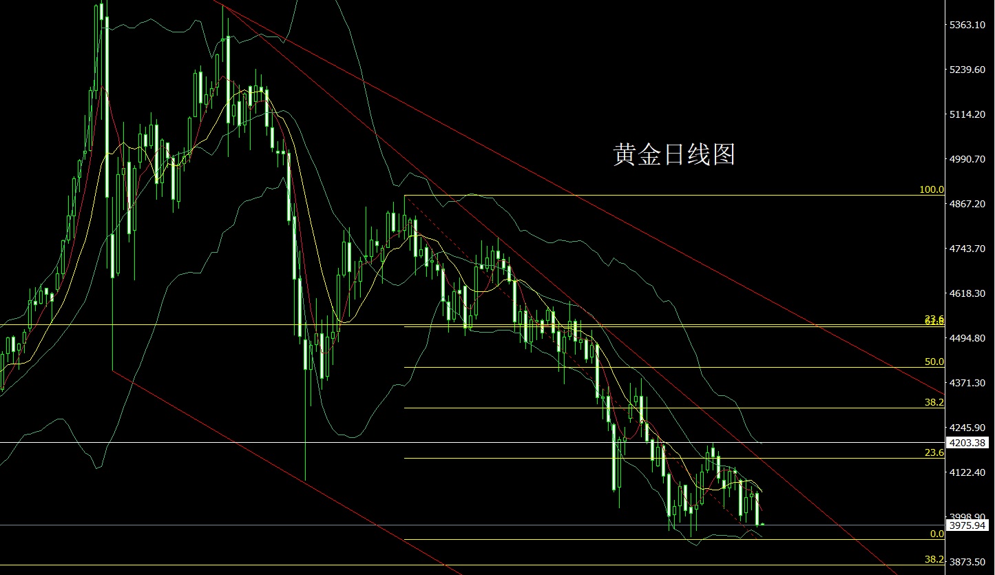 黄金.jpg