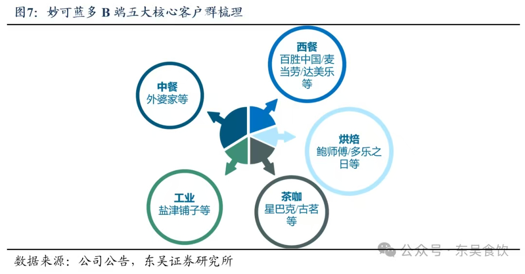 图片 5.png