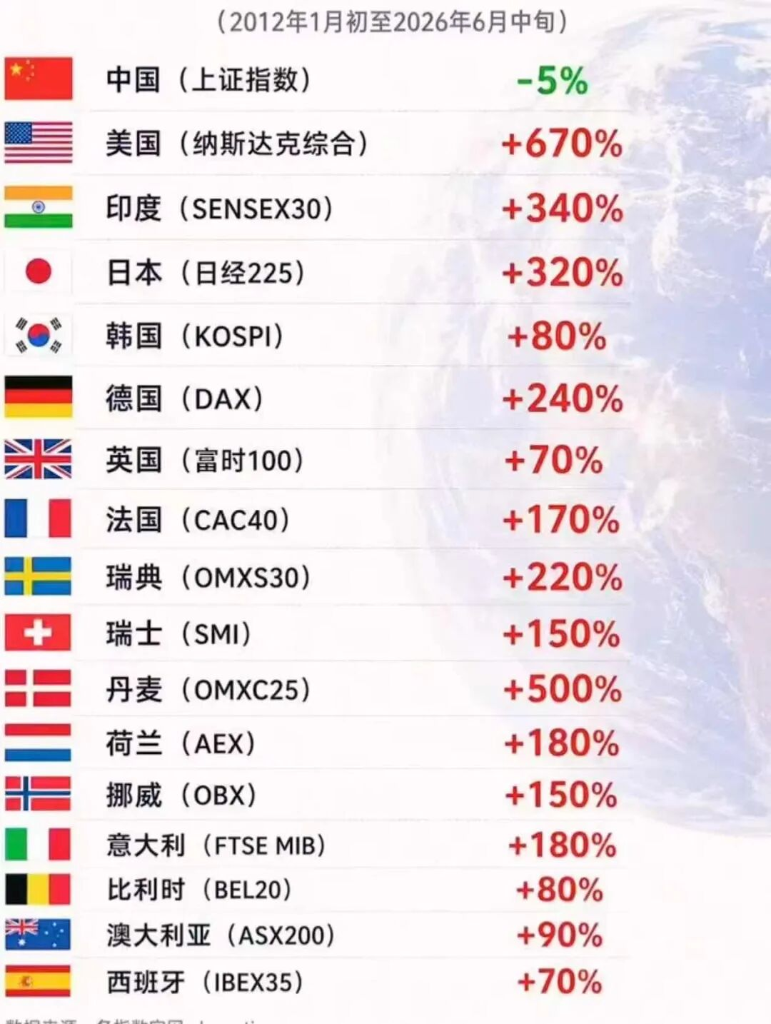 1784449785167938.png 不举.png