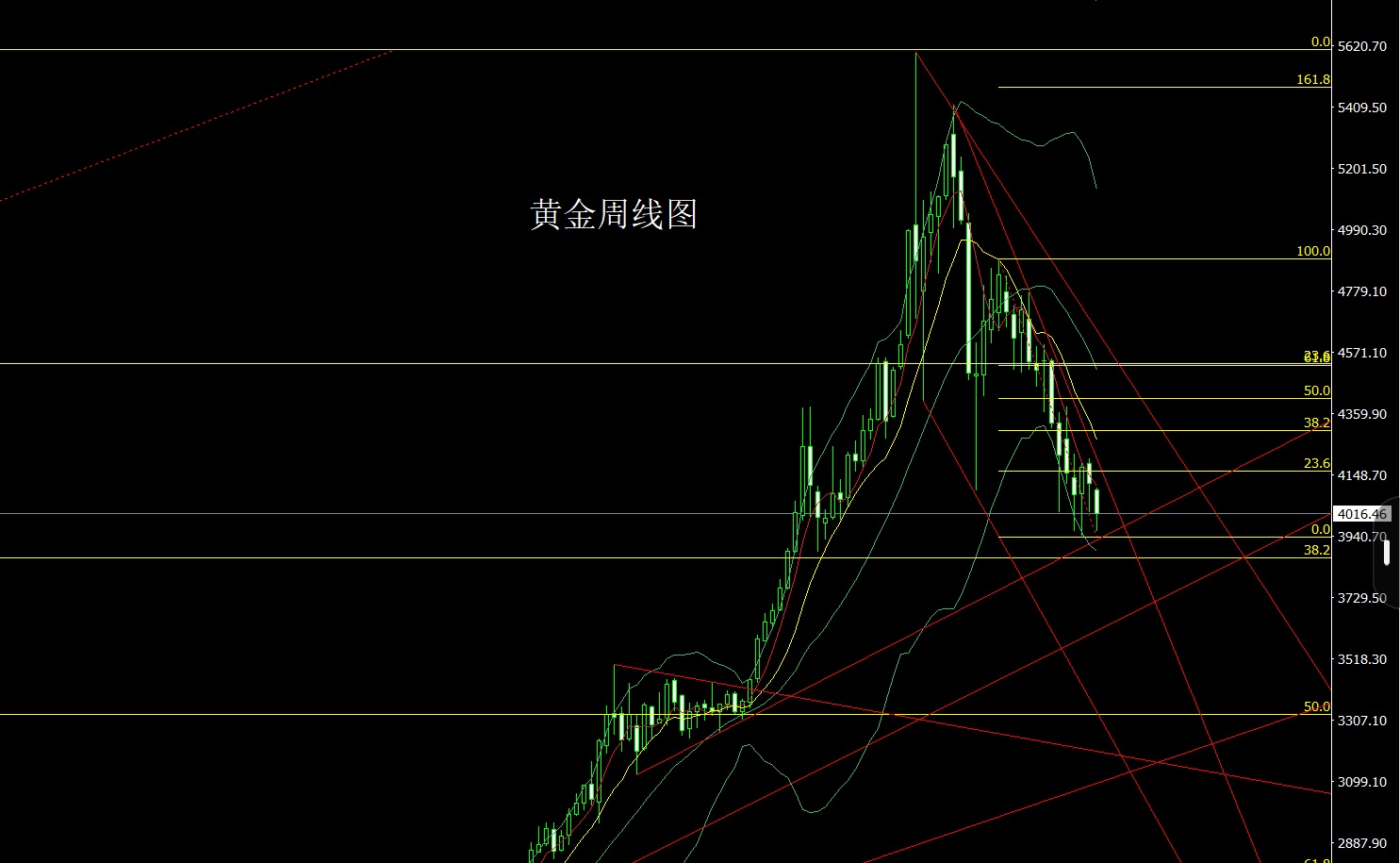 1784496347543405.jpg 黄金.jpg