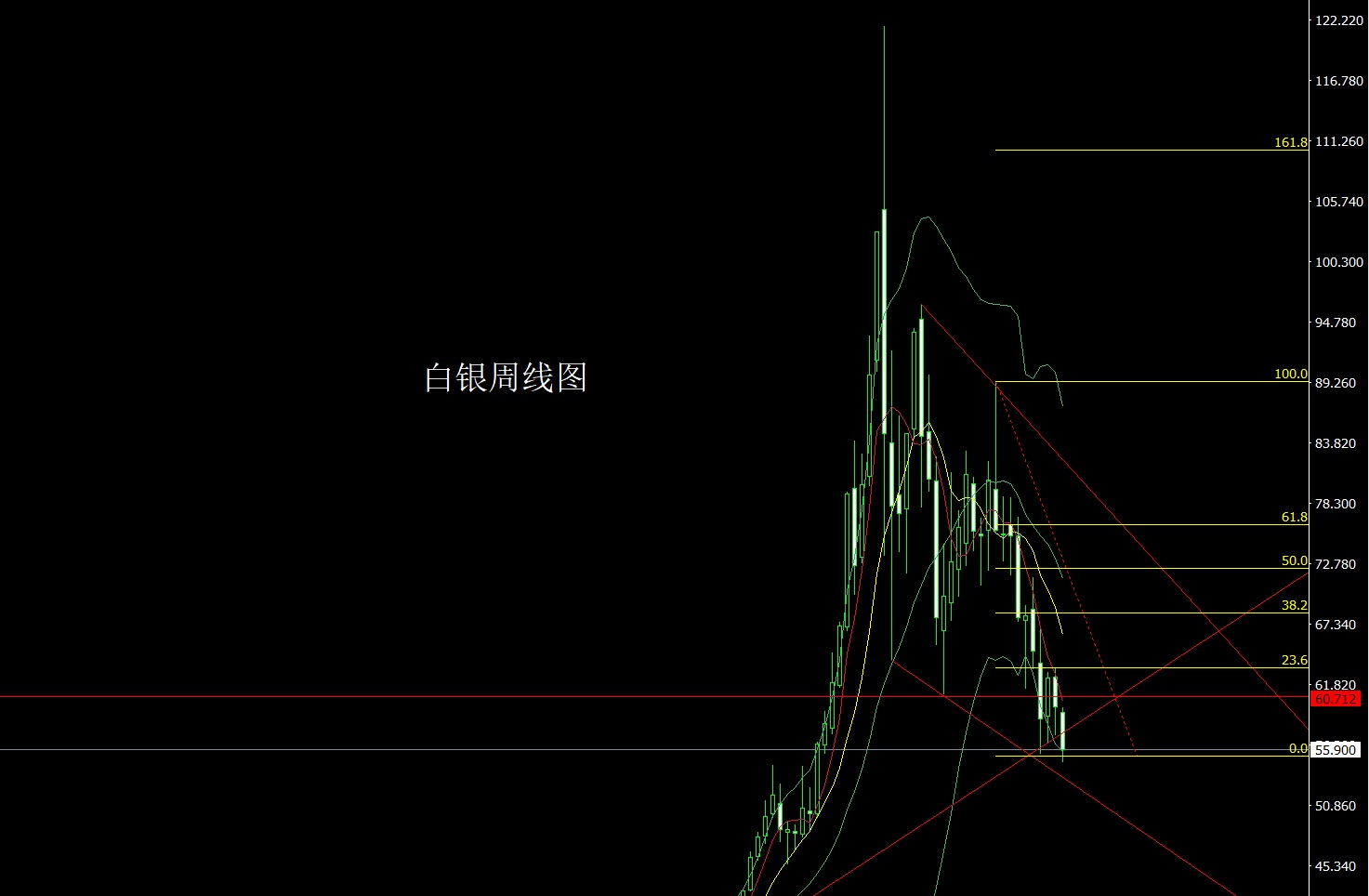 1784496873422009.jpg 白银.jpg