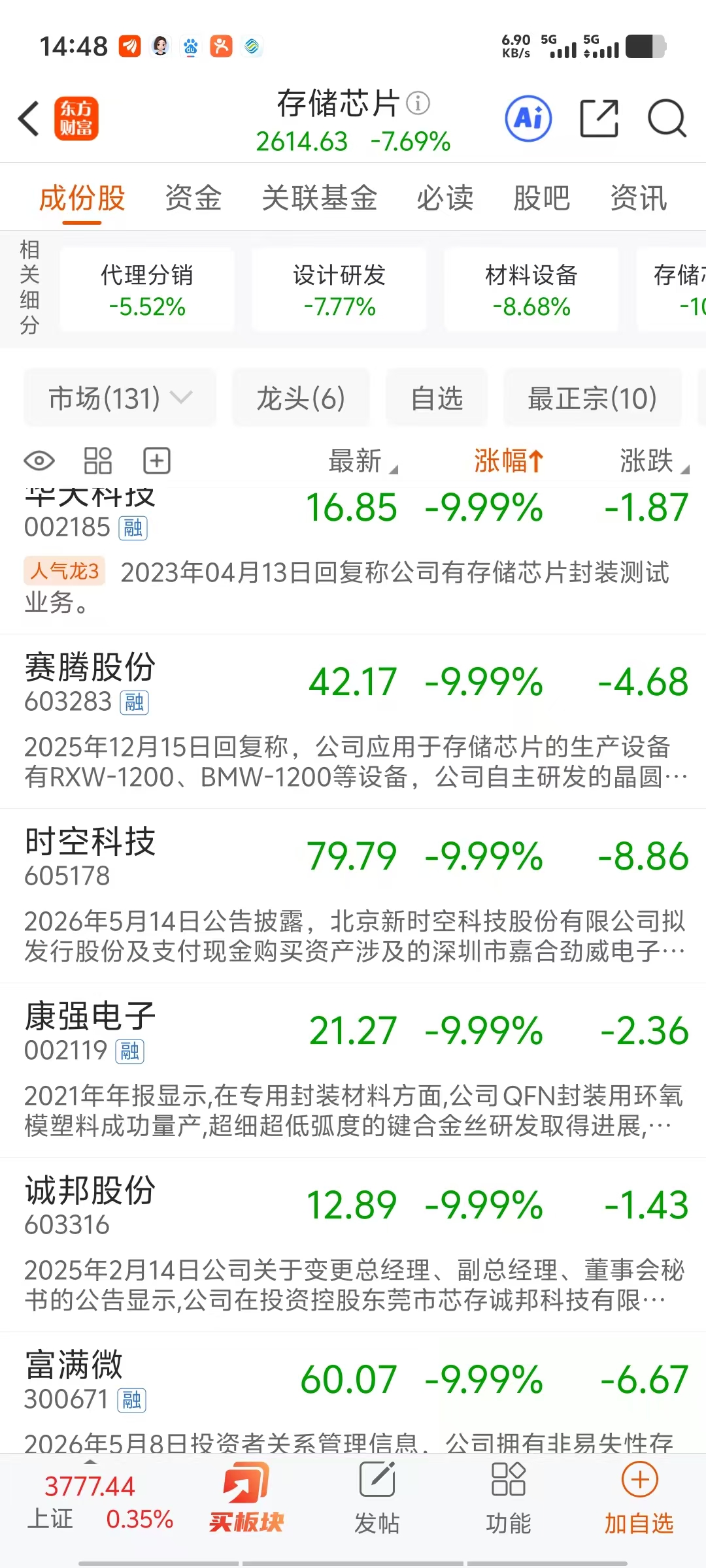 b27bf8c4a45f763e03559d0e1ab54adc.jpg