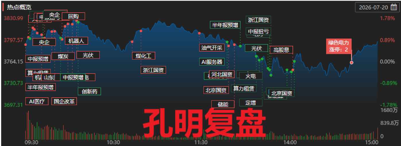 http://mp.cnfol.com/32038/article/1784535234-142576444