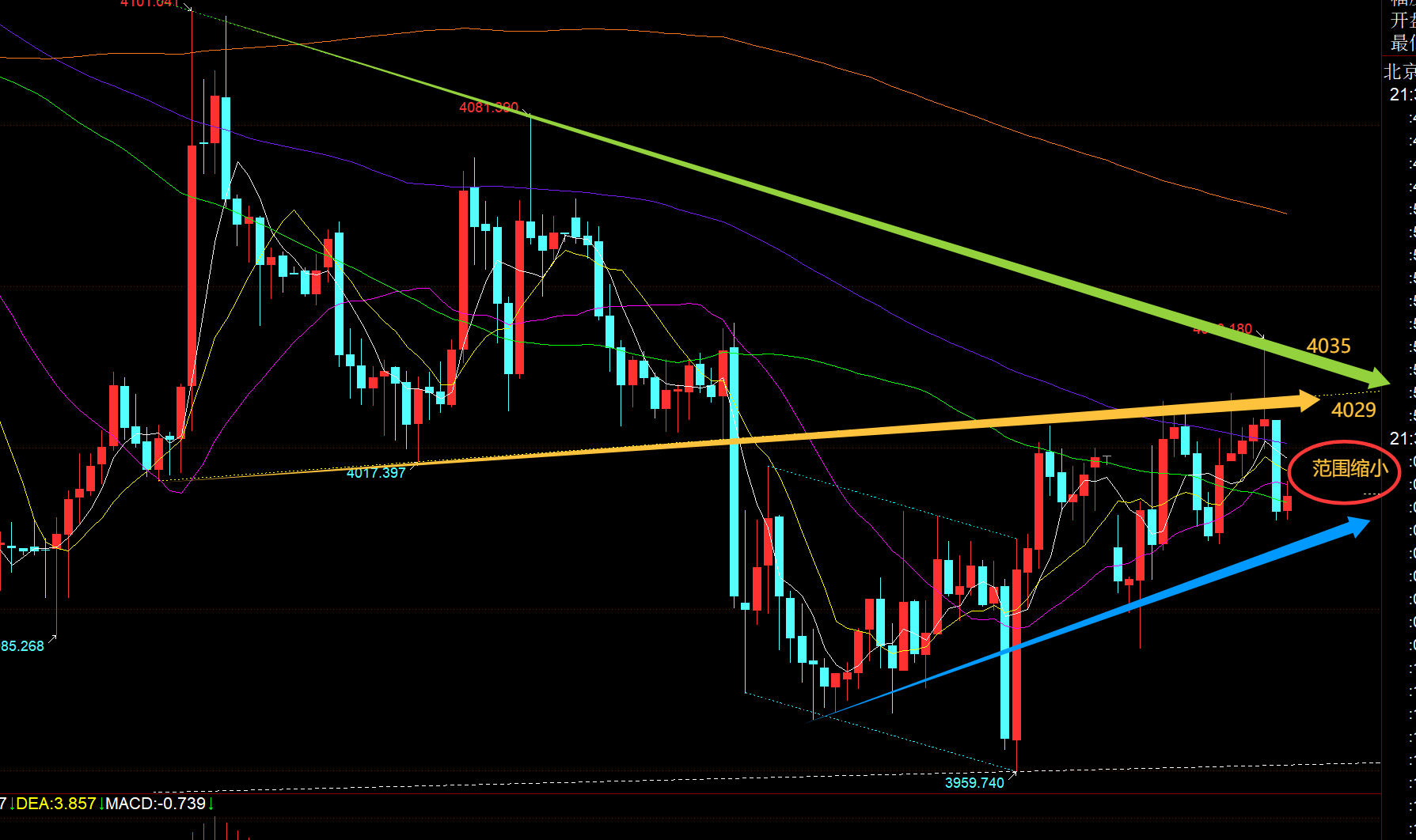 http://gold.cnfol.com/mingjiadianjin/20260720/32312999.shtml