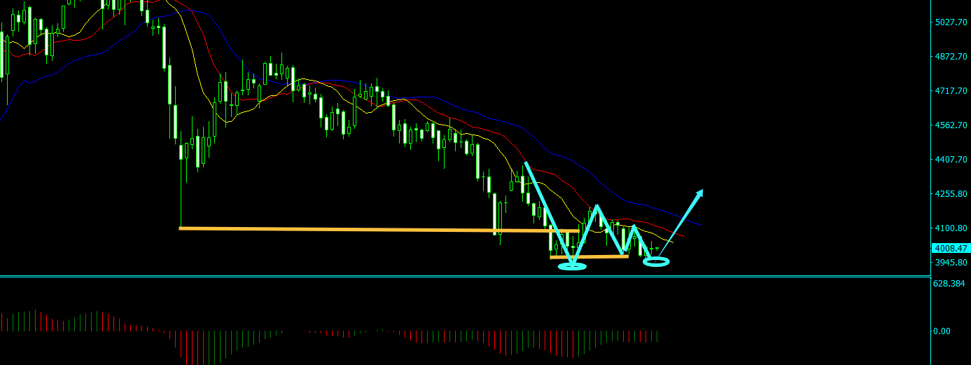 http://gold.cnfol.com/mingjiadianjin/20260721/32313195.shtml