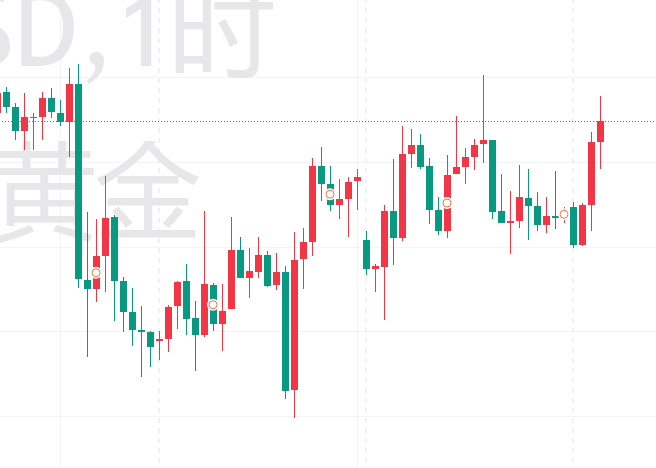 http://gold.cnfol.com/mingjiadianjin/20260721/32313299.shtml