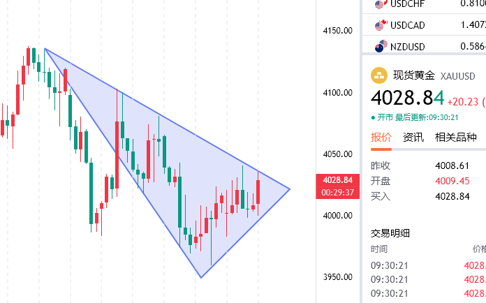 http://gold.cnfol.com/mingjiadianjin/20260721/32313305.shtml