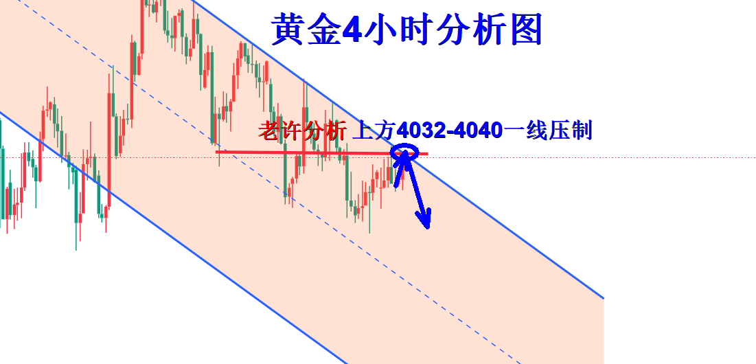 http://gold.cnfol.com/mingjiadianjin/20260721/32313306.shtml