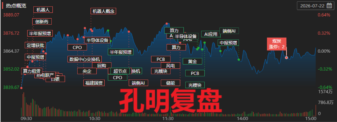 ScreenShot_2026-07-22_154731_321.png