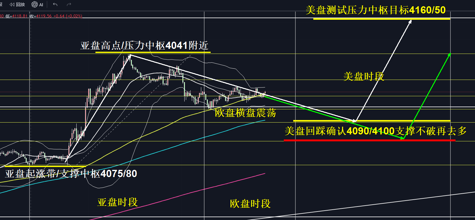 7.22美盘.jpg