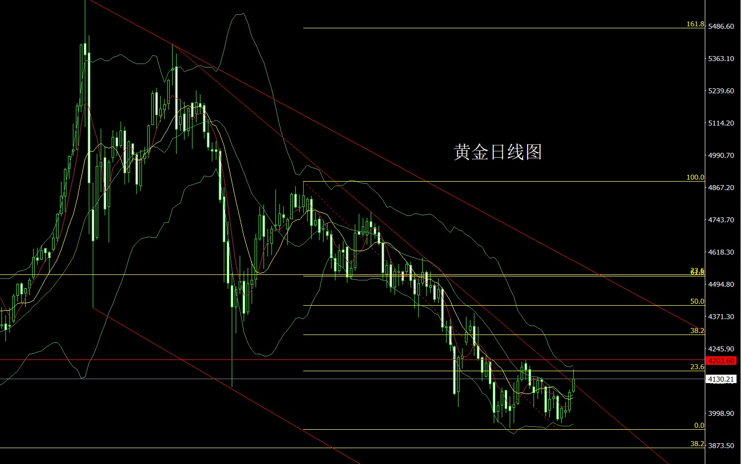 黄金.jpg