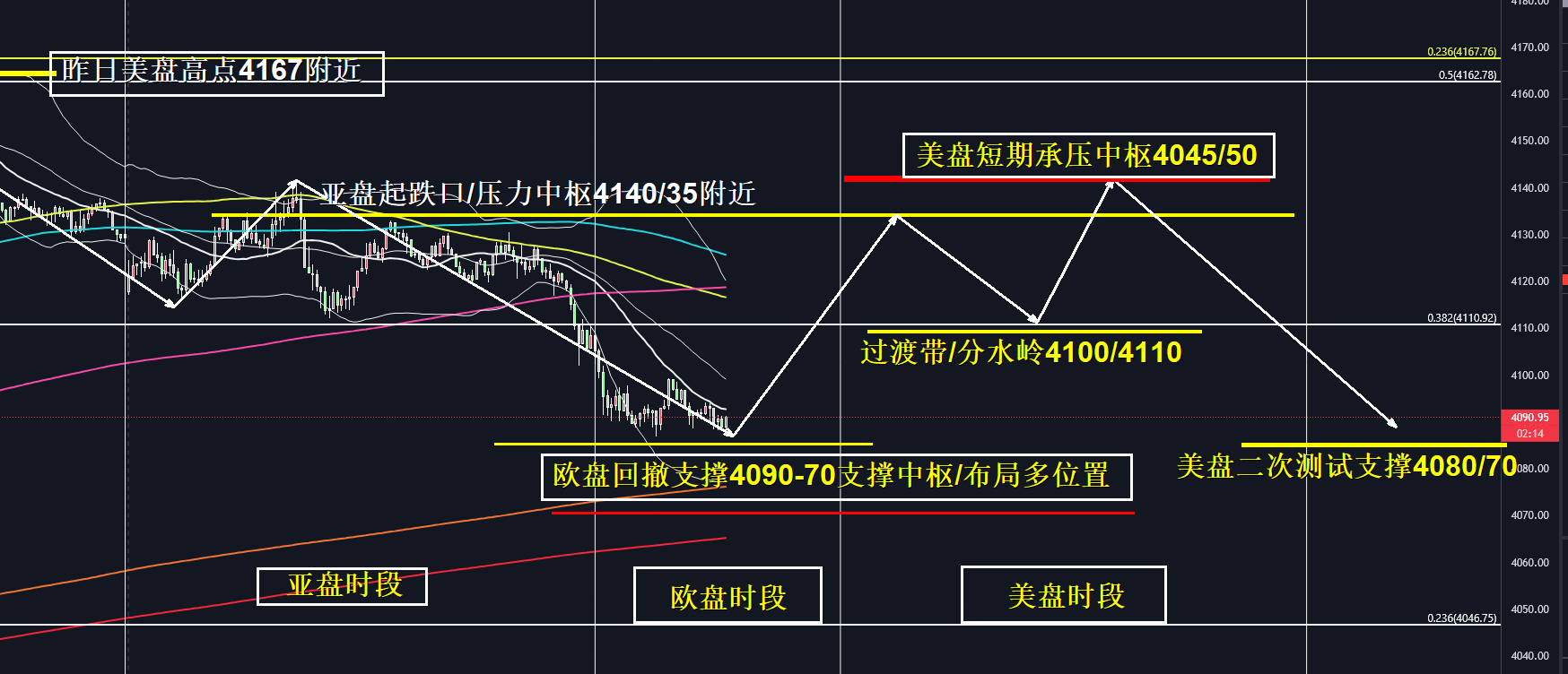 7.23美盘.jpg