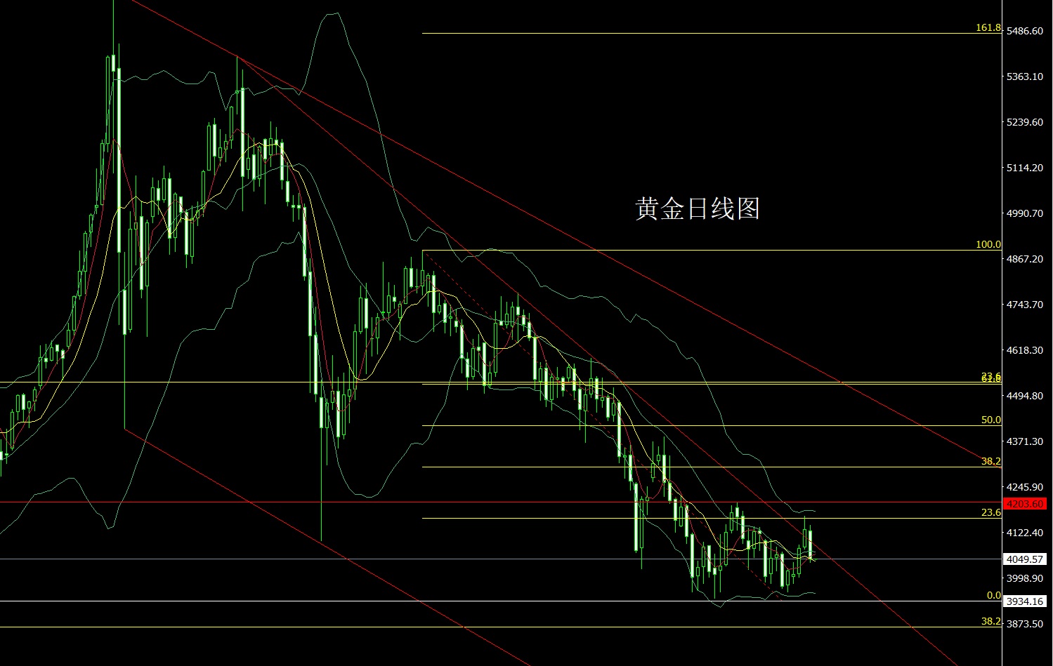 黄金.jpg