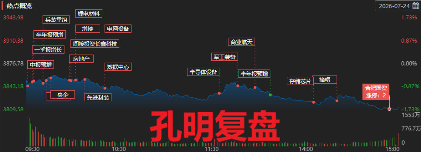 ScreenShot_2026-07-24_163211_926.png