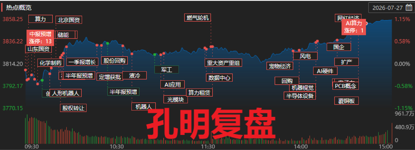 ScreenShot_2026-07-27_161035_846.png