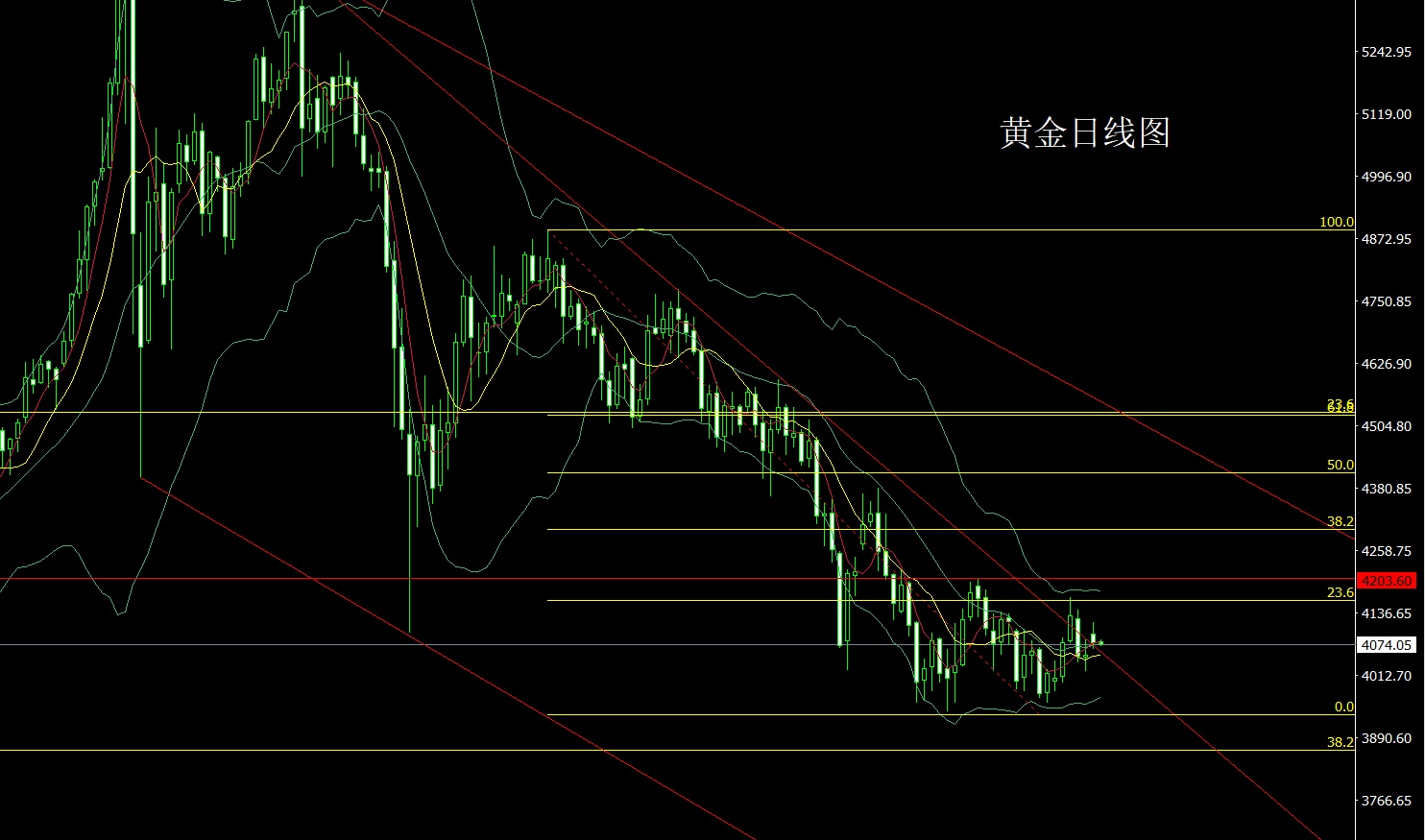 黄金.jpg