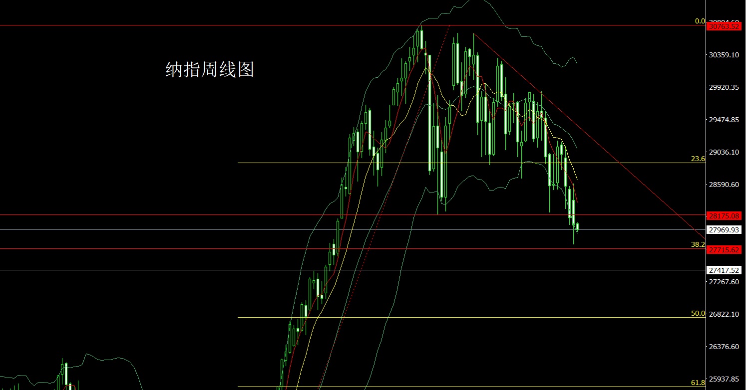 纳指.jpg