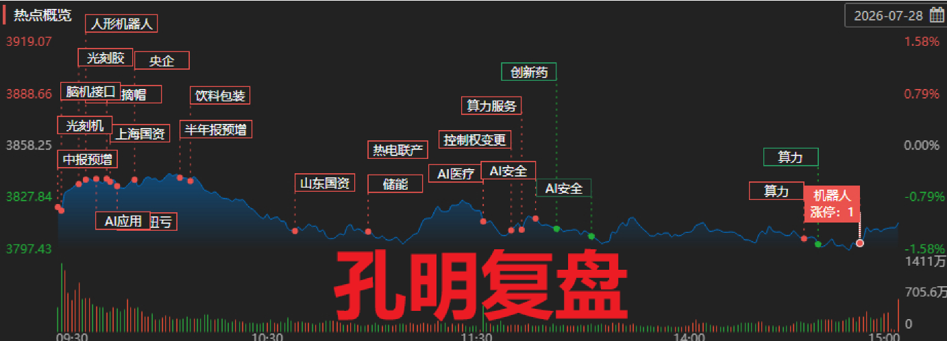 ScreenShot_2026-07-28_163545_735.png