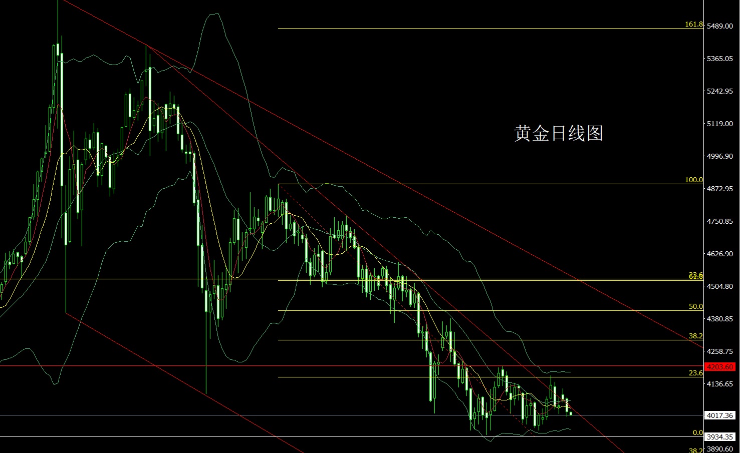 黄金.jpg