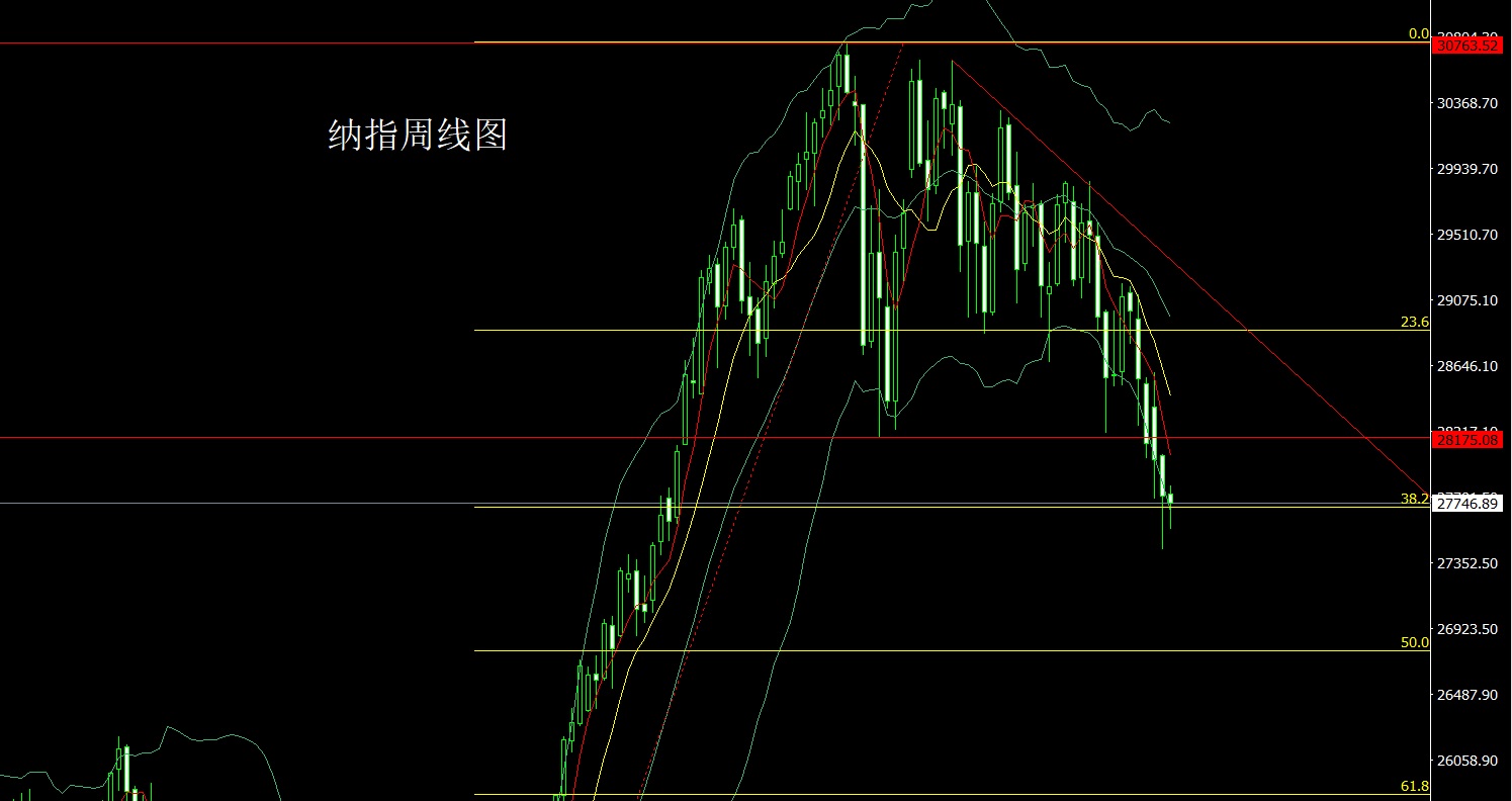 纳指.jpg