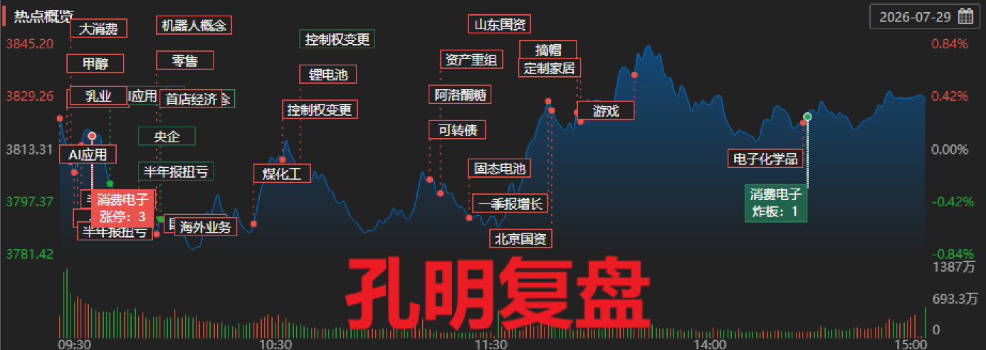 1785339994819196.png QQ截图20260729233354.png