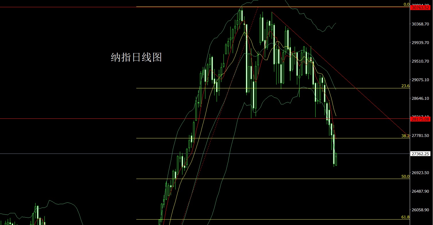纳指.jpg