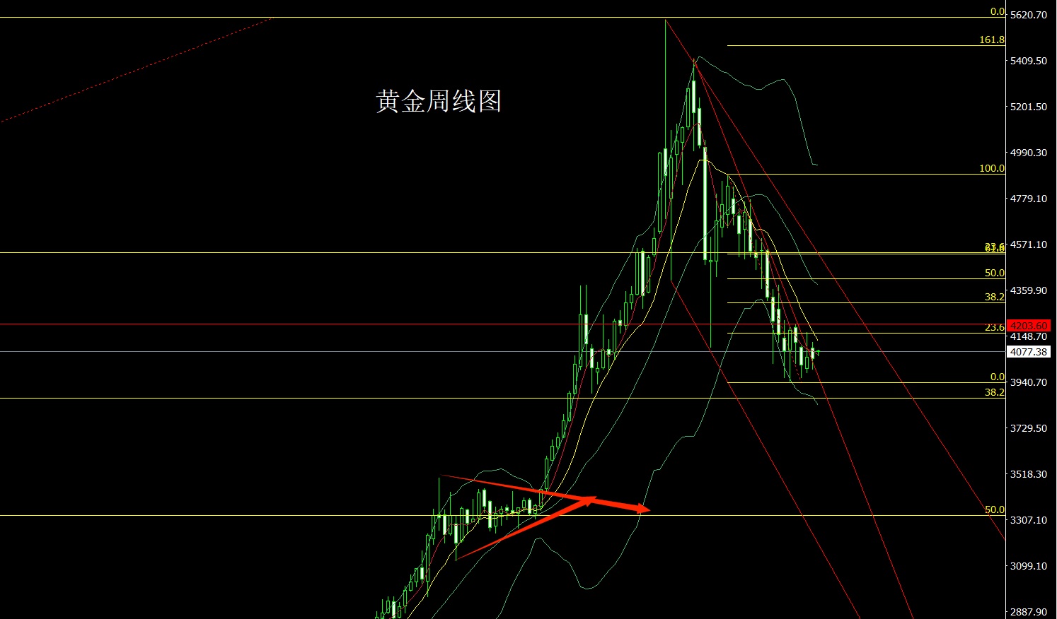 黄金.jpg