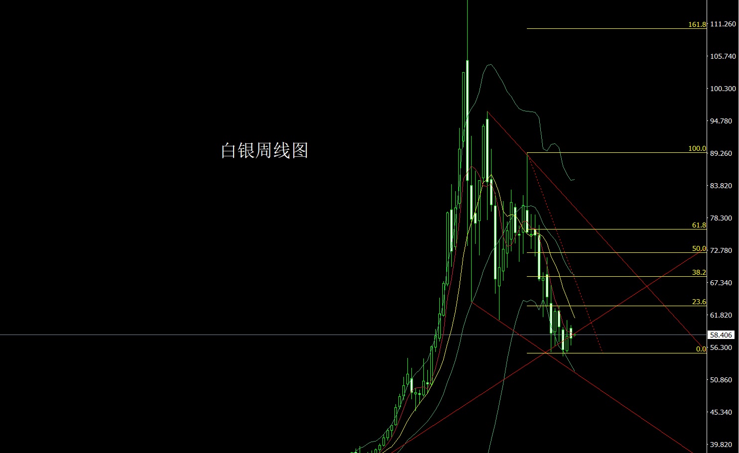 白银.jpg